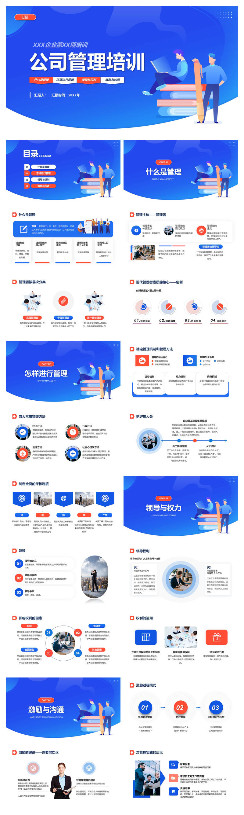 公司企业管理培训PPT课件模板