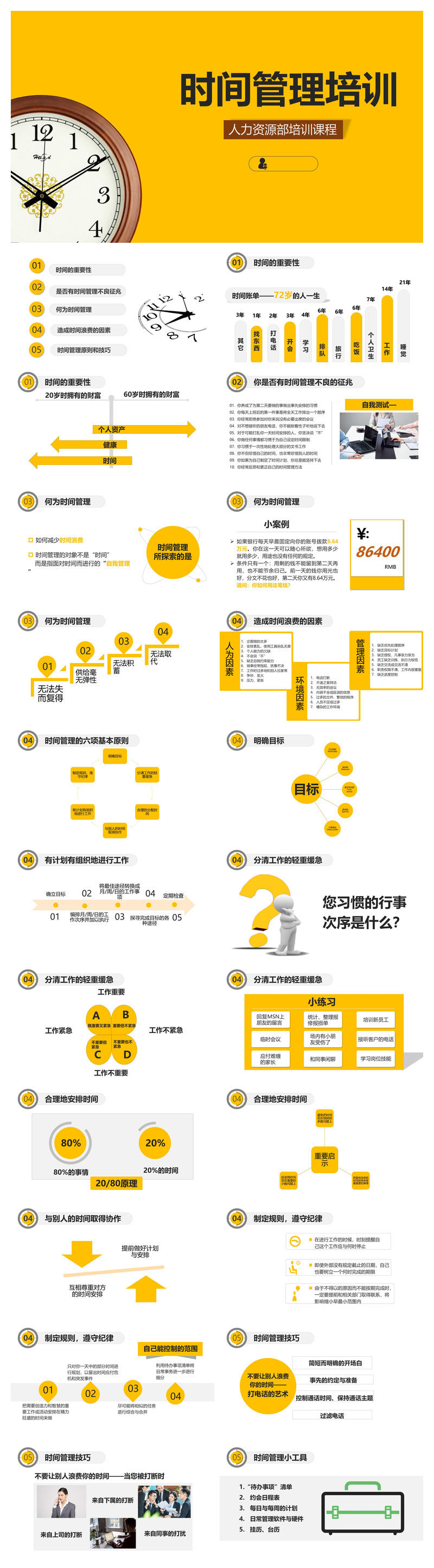 时间管理培训PPT课件模板