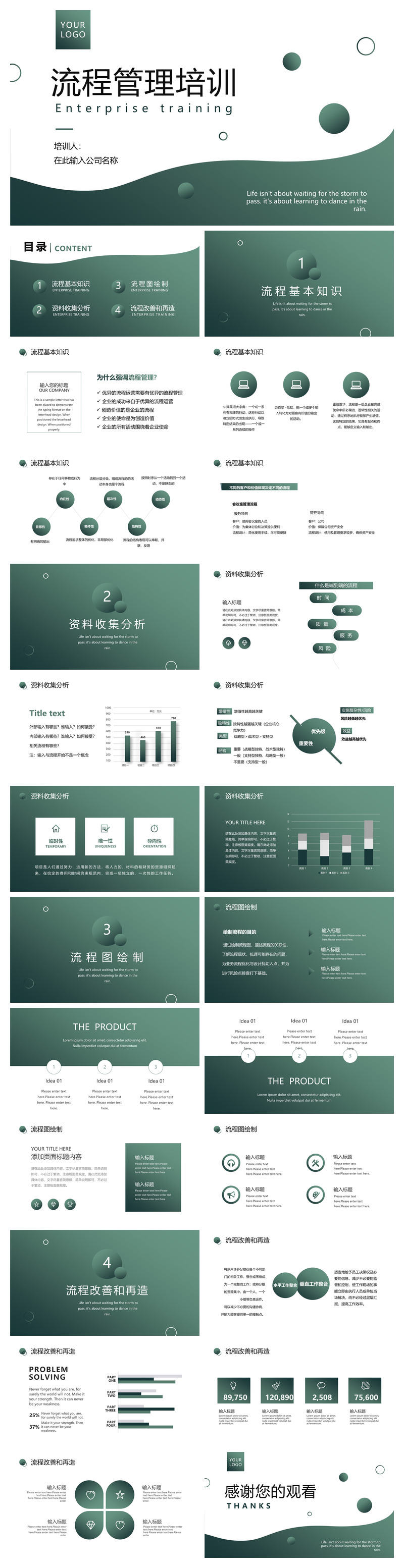 流程管理培训PPT课件模板