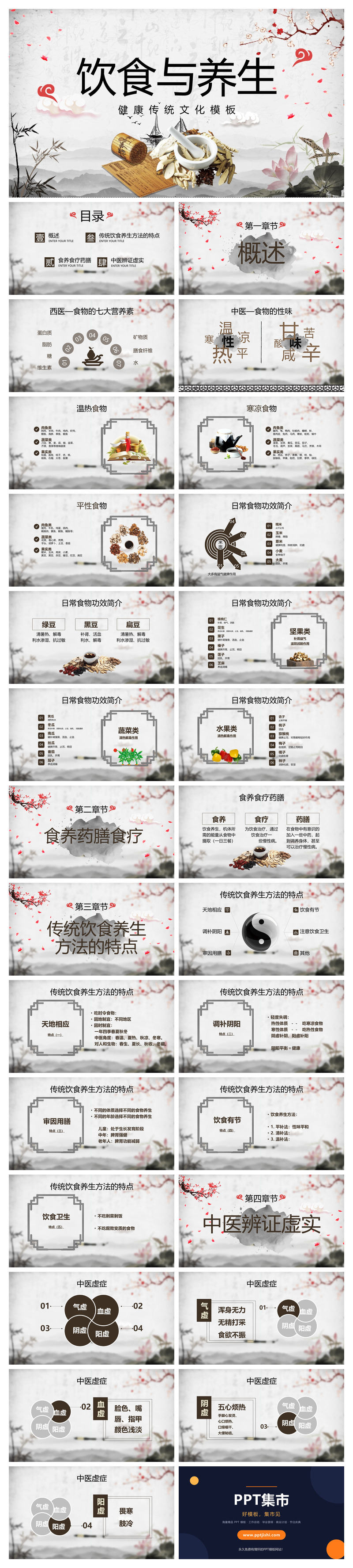 中医中药饮食与养生PPT模板