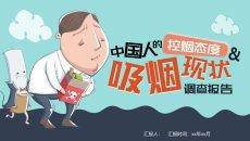 中国控烟吸烟调查报告PPT作品模板