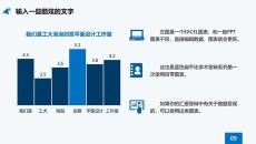 直接编辑数据PPT柱形图图表模板