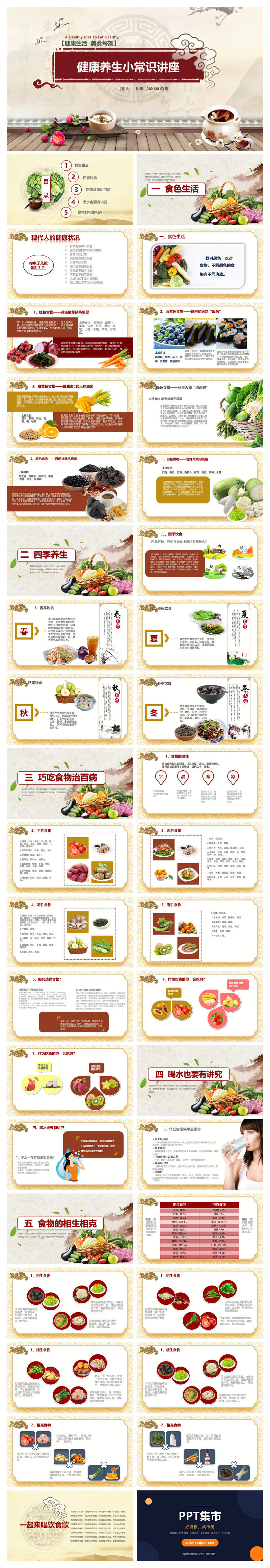 食疗健康养生知识PPT模板