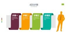 步骤流程PPT素材