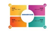 流程步骤图表PPT模板_业务流程_可编辑