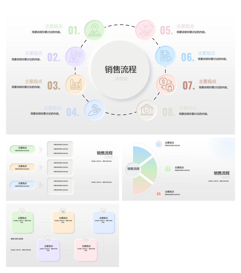 销售流程图PPT模板_销售管理_可编辑