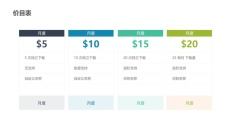 价格价目表格PPT素材