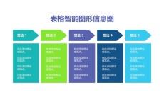 信息表格图表PPT模板_数据展示_可编辑