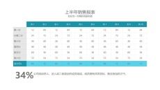 行列表格PPT素材