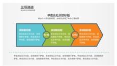 三项递进关系PPT素材