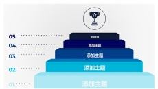 阶梯递进关系图表PPT模板_步骤讲解_可编辑