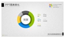 百分比图表多种表现形式PPT模板_数据呈现_可编辑