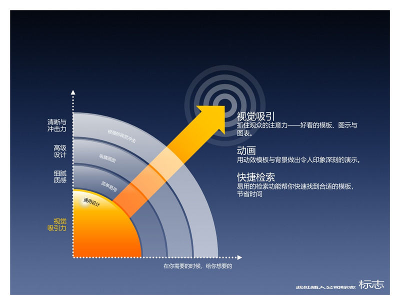 三维立体半透明雷达扩散图PPT素材