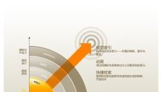 三维立体半透明雷达指向图PPT素材