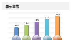 饼图柱形组合图PPT素材