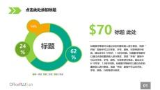 四组改良饼图PPT模板_占比分析_可编辑