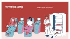 CBC血常规鱼骨图图表PPT模板_医学教育_可编辑